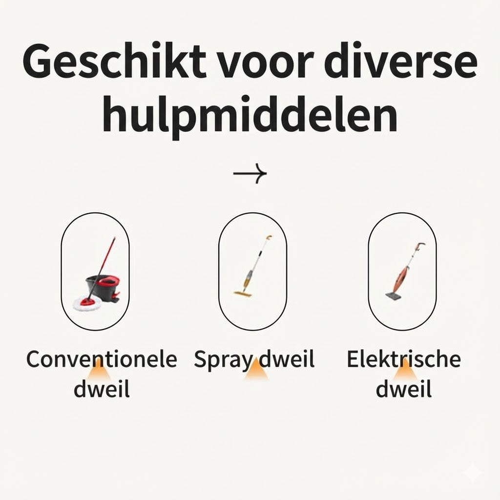 Geconcentreerde Vloerreiniger: 99,9% Antibacterieel & Direct Glans