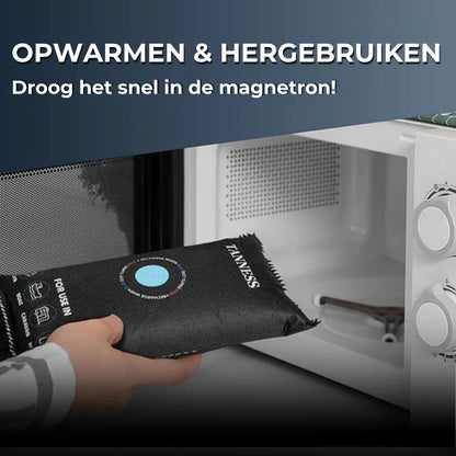 Herbruikbare Auto Ontvochtiger: Voorkomt Condens