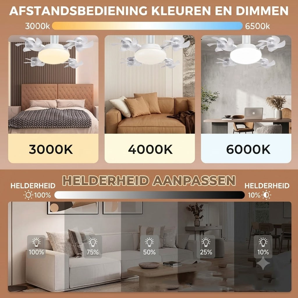 AirDrone plafondventilator met LED verlichting en afstandsbediening