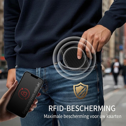 Slanke herenportemonnee met RFID bescherming