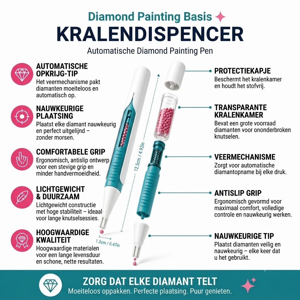 Automatische Diamond Painting Pen