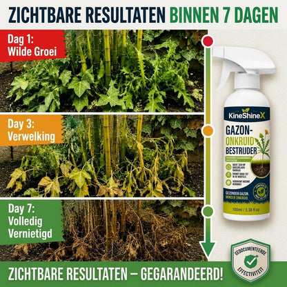 Onkruidverwijderaar voor tuin