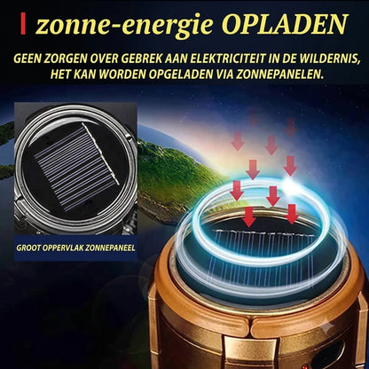 Campinglamp op Zonneenergie met Ventilator en Powerbank
