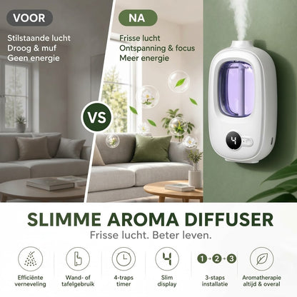 Automatische aromadiffuser voor frisse ruimtes