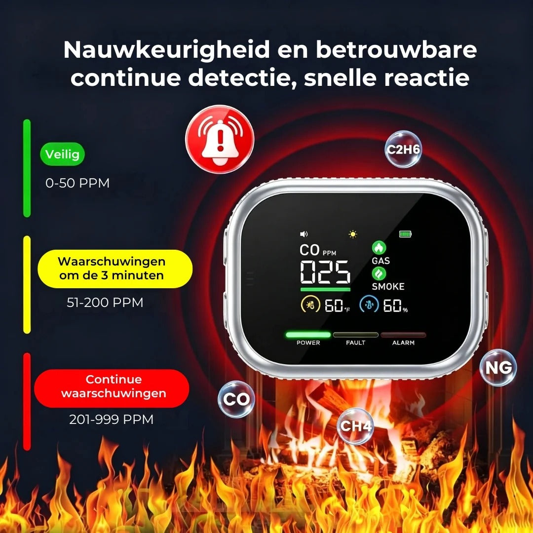 6 in 1 slimme veiligheidsdetector voor CO gas en rook