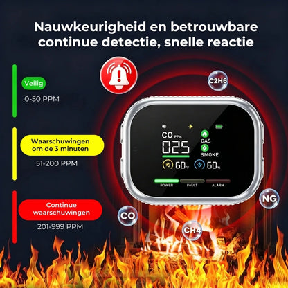 6 in 1 slimme veiligheidsdetector voor CO gas en rook