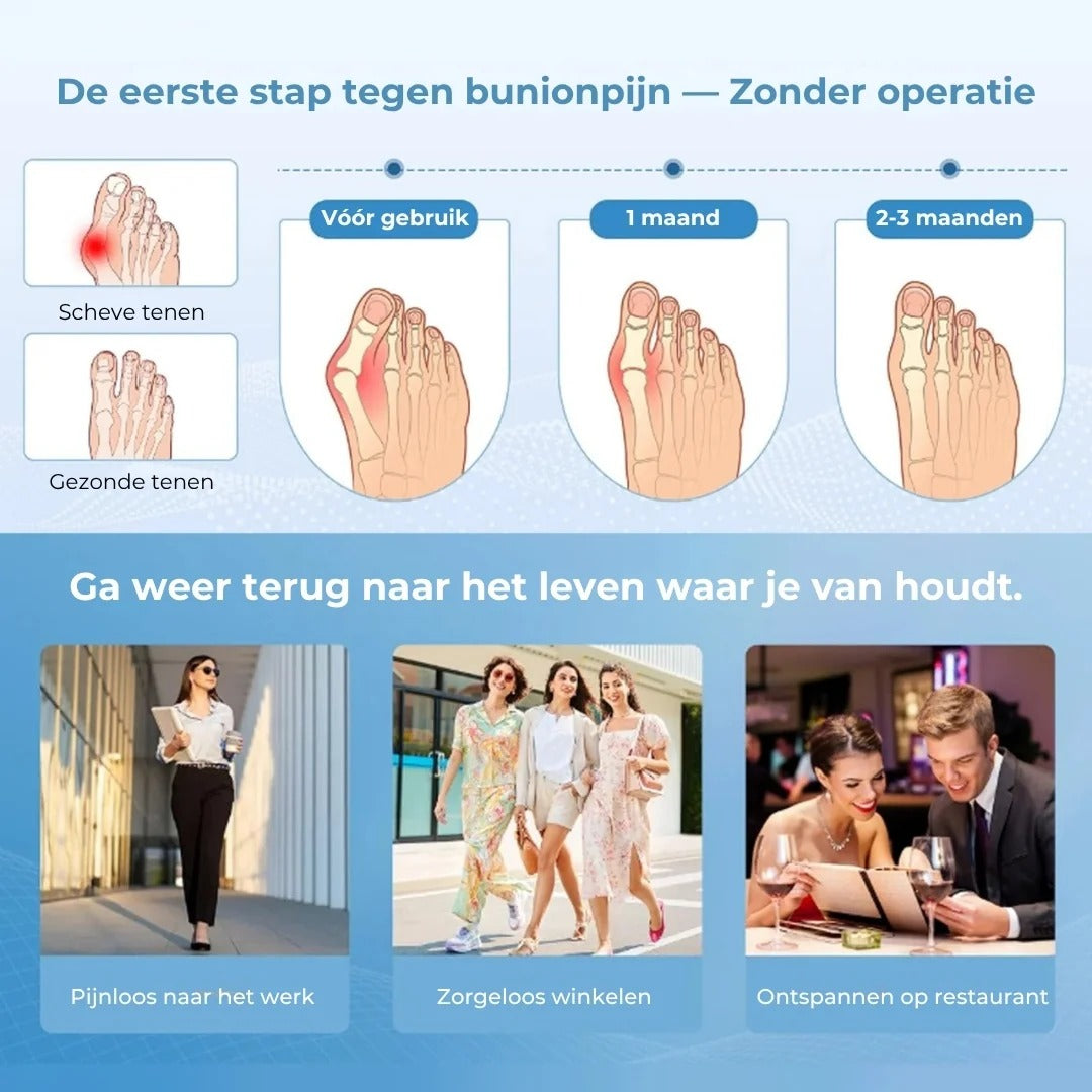 Verstelbare hallux valgus corrector voor grote teen