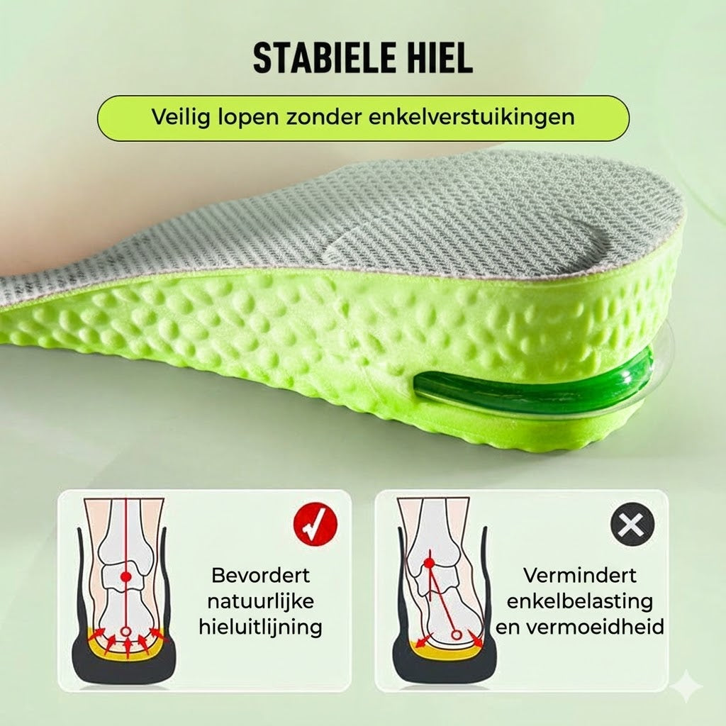 Onzichtbare Hielverhogers: Comfortabel & Discreet
